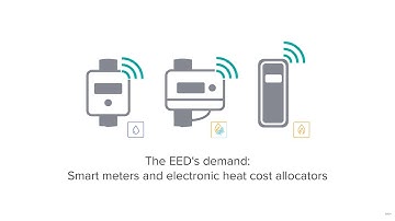 Energy Efficiency Directive (EED) – New legal regulations for a greener future