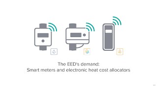 Energy Efficiency Directive (EED) – New legal regulations for a greener future News