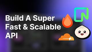 Hono Starter Kit - FAST & Lightweight Typescript Backend