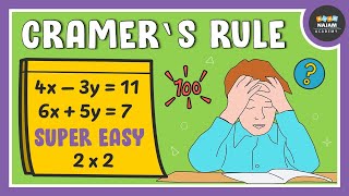 Cramer's Rule 2x2 Matrices | Part 01