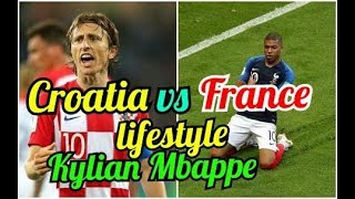 Kylian Mbappe Lifestyle, Affairs,Wife,Secret,Unseen Net Worth,Salary,goals,Cars,Club,Bio, Lifestyle