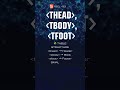 HTML THEAD TBODY TFOOT #music #shorts