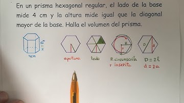 Volumen prisma hexagonal (analizando el hexágono)