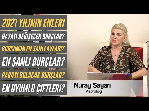 Video: Zodyak burçlarına göre 2021 Yeni Yılı nasıl kutlanır?