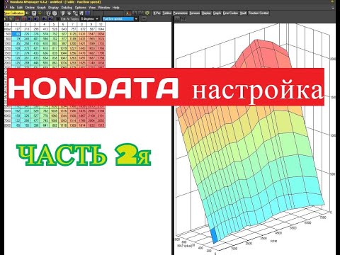 Бейне: Менің Honda көлігімдегі карта сенсорының нашар екенін қалай білуге болады?