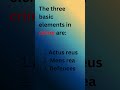 what are the three elements of crime ? #criminalrecords #criminal #laws