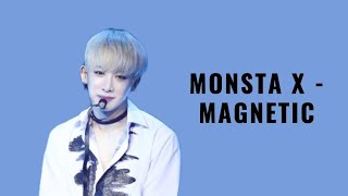 MONSTA X - MAGNETIC (Instrumental)