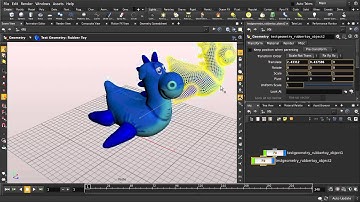 Houdini | View Tool