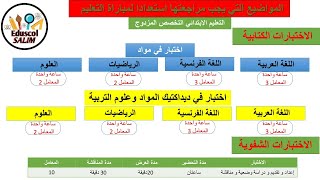 المواضيع التي يجب مراجعتها استعدادا لمباراة التعليم #مباريات_التعليم