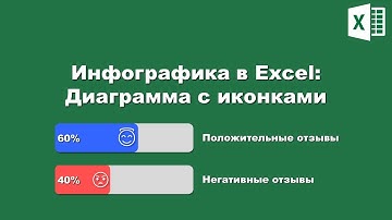 Excel: Инфографика - Диаграмма с иконками / Excel: Infographics - Chart with icons