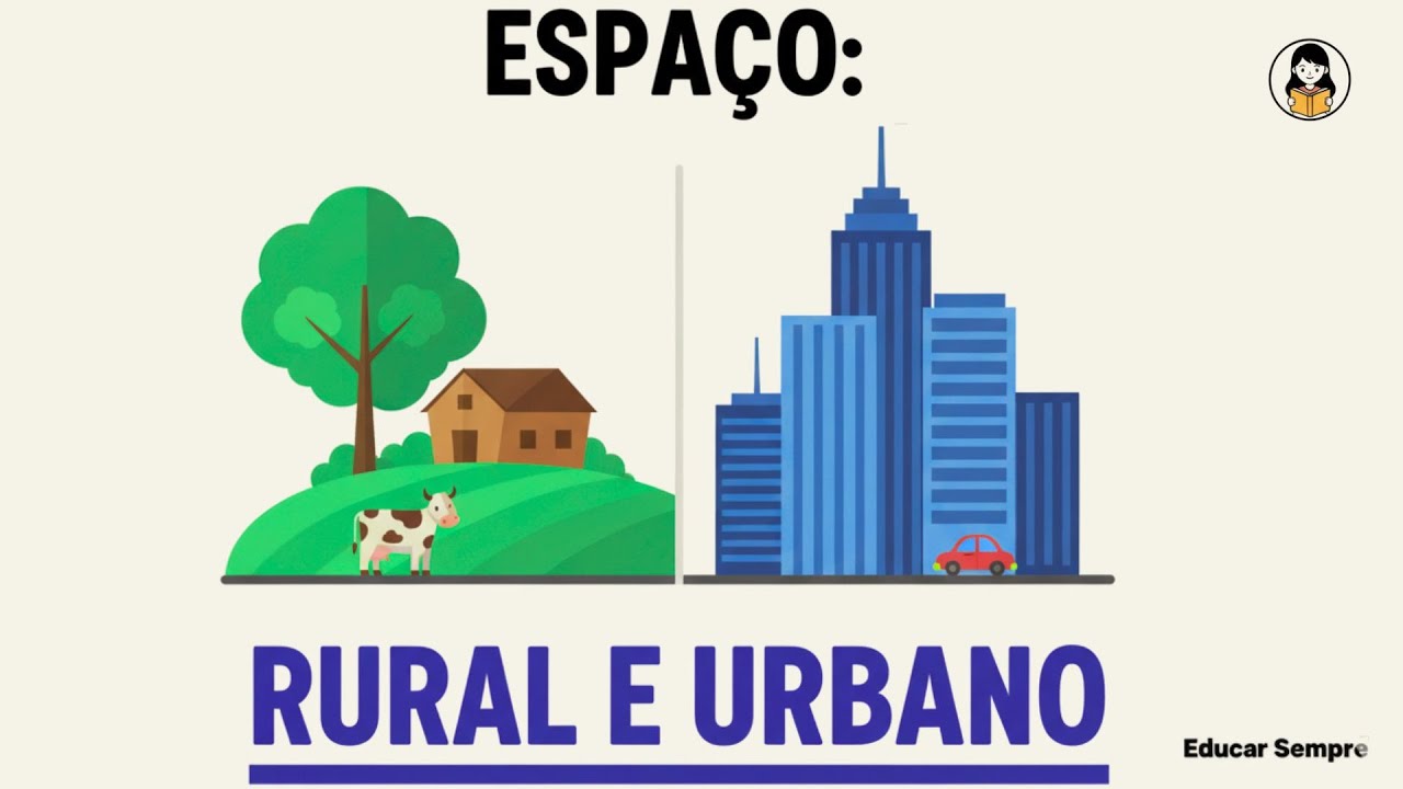 ZONA URBANA e ZONA RURAL: As DIFERENÇAS Chave e a Relação de ...
