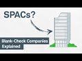 Understanding SPACs: A Comprehensive Quiz