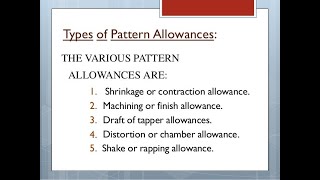 Pattern Allowances | Santanu Mukherjee Learn & Enhance