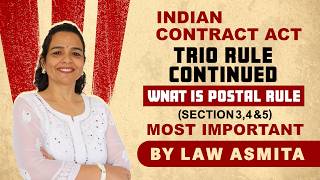INTRODUCTION TO CONTRACT ACT | WHAT IS POSTAL RULE ? | #lawashmita #contractact1872