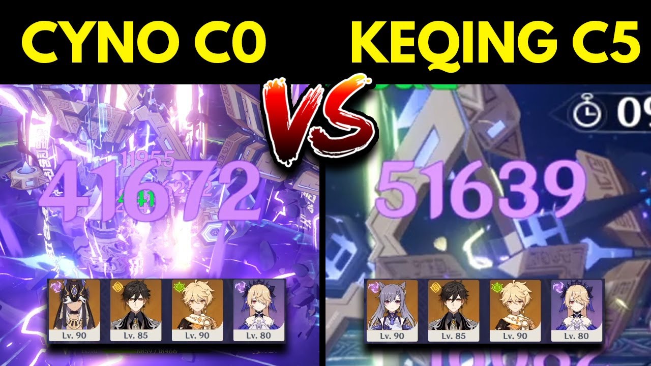 C0 Cyno Aggravate Vs C5 Keqing Aggravate (Which Is Best?) - Genshin Impact