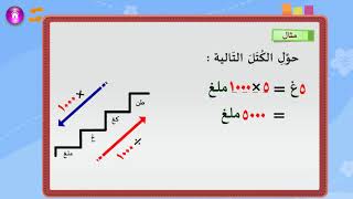 وحدات قياس الكتلة والعلاقة بينها والتحويلات فيما بينها- رياضيات - الصف الخامس