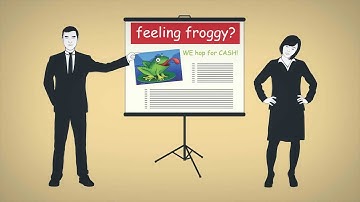 Capture. Convince. Close. Neuromarketing with SalesBrain.