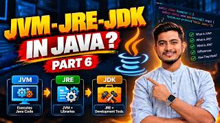 JVM vs JRE vs JDK in Java Explained in Marathi | Difference & Working | Part 6