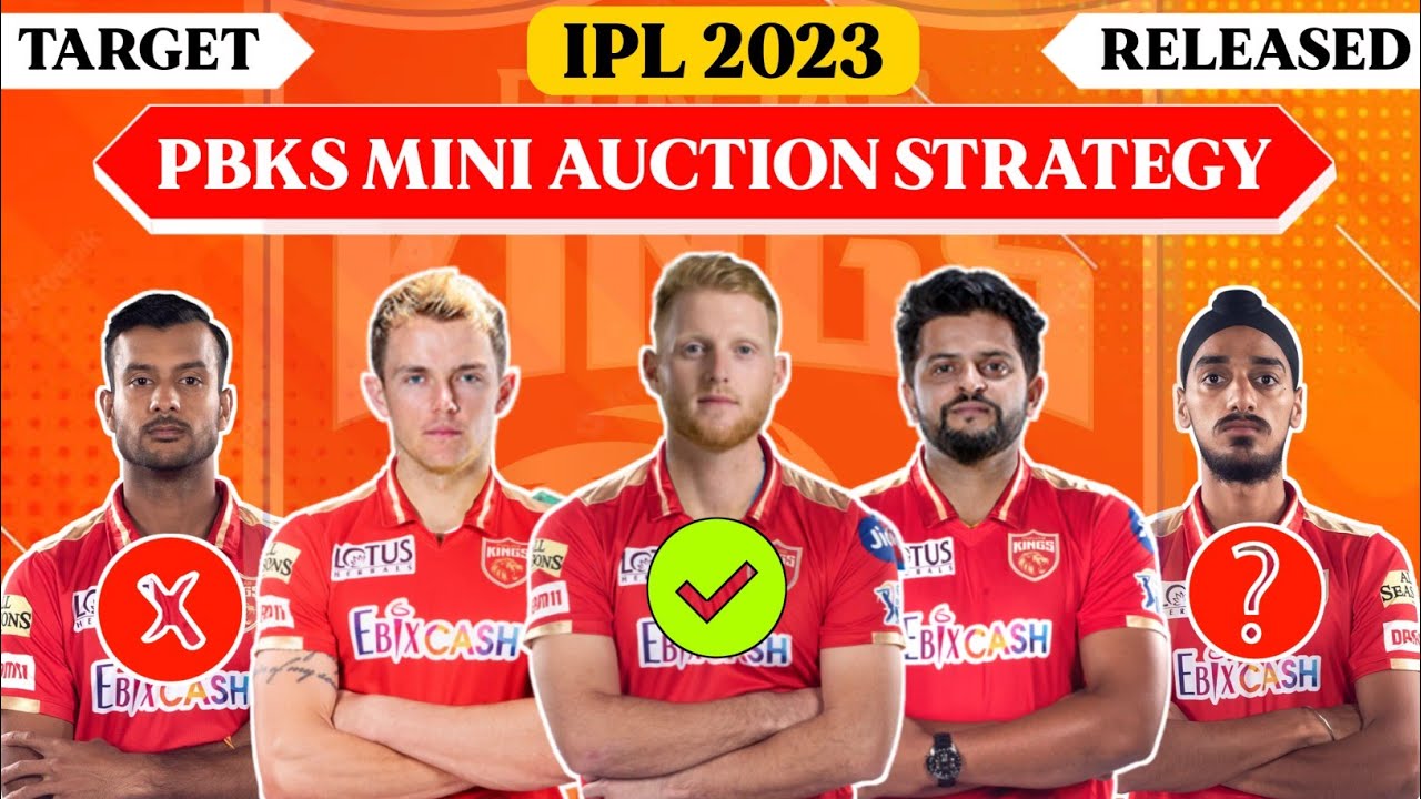PBKS TARGET PLAYERS 2023 | Punjab Kings 2023 Squad | IPL 2023 | Pbks 2023 Squad | Pbks Released 2023