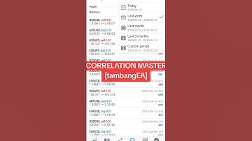 CORRELATION MASTER [tambangEA] #forex #correlation #hedging #nomartingale #metatrader #tambangea