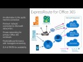 Microsoft Ignite 2015 Getting Started with Skype for Business Online Voice and Audio Conferencing