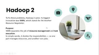 YARN Architecture Explained Step by Step | Big Data to Hadoop 2 Full Concept in Simple Language