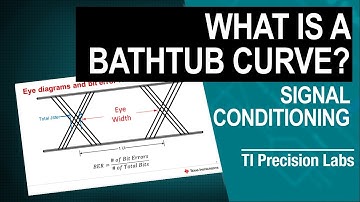 TI Precision Labs - Signal Conditioning: What is a Bathtub Curve?
