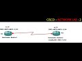 Cisco Network Lab - 2 - Configuring, Verifying and Troubleshooting IPv6 Addresses