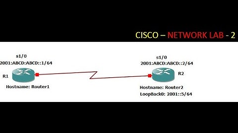 Cisco Network Lab - 2 - Configuring, Verifying and Troubleshooting IPv6 Addresses