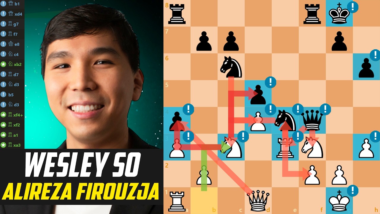 ♟️Wesley So SQUEEZED Alireza Firouzja!                                                [Stockfish 17]