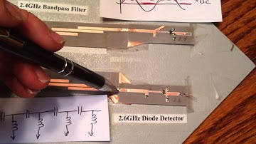 6 FSK WLAN diode detector