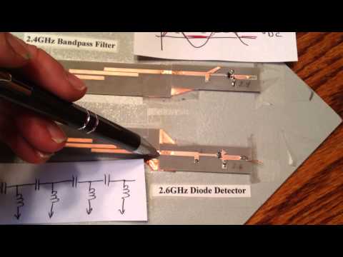 6 FSK WLAN diode detector