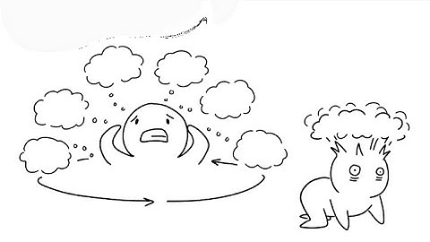 ‏7 Signs You May Have High Functioning Depression‏