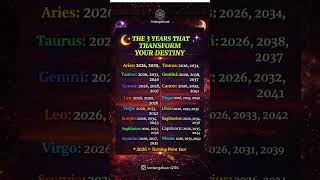 2026: THE YEAR EVERYTHING CHANGES 🌌 | Your 3 Destiny Years Revealed