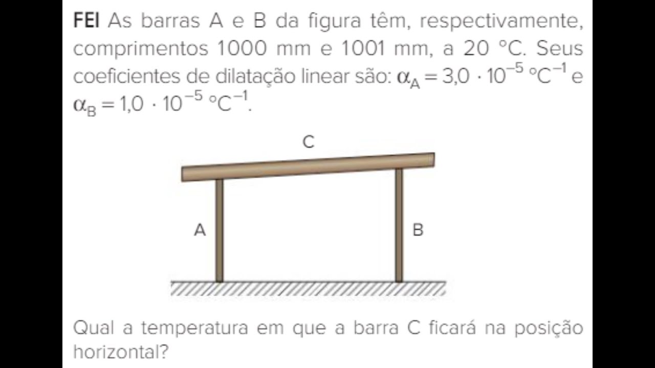 Fei As Barras A E B Da Figura Tem Respectivamente Comprimentos 1000 Mm E 1001 Mm A C Seus Coe Youtube Fei As Barras A E B Da Figura Tem Respectivamente Comprimentos 1000 Mm E 1001 Mm A C Seus Coe Youtube