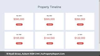 19 Myall Street, Auburn NSW 2144 | AuPropertyReport.Com