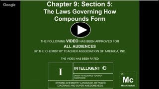 Pearson Chemistry: Chapter 9: Section 5: The Laws Governing How Compounds are Formed