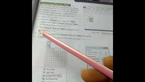 Class-VI/Computer:Ch-3/Creating & Managing Tables in MS-Word/M-2
