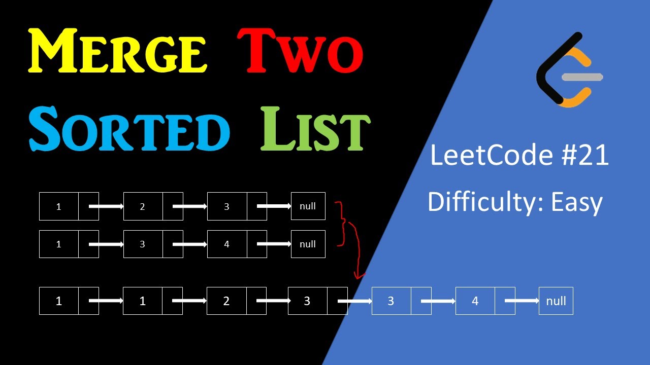 Merge lists list. LEETCODE задачи. 21. Merge two sorted lists с№. LEETCODE средняя задача. LEETCODE 1 two sum.