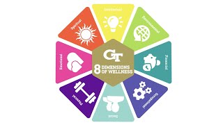 The 8 Dimensions of Wellness – Environmental Wellness