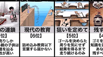 本当は怖い 意味がわかると震撼 考えさせられる風刺イラストたち 社会の闇 Mp3