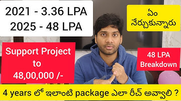 TCS 3.36 LPA Support Project to 48 LPA in 4 years (Telugu)