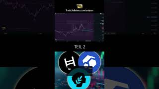 Teil 2 - FLUX Analyse: Nach +100% Anstieg – Ist der Boden bei FLUX jetzt drin?