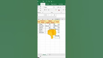Excel Tips - Sum function by Ignoring Errors | Excel functions #Shorts #Excel