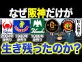 【阪神の慧眼が鋭かった】近鉄・南海・阪急・関西の鉄道球団が消滅する中、阪神だけが存続できた理由