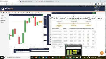Ganhando dinheiro na binary.com vale a pena?