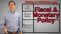 Fiscal & Monetary Policy - Macro Topic 5.1