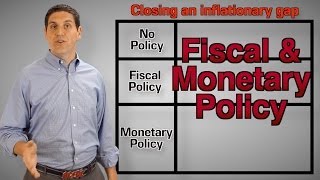 Fiscal & Monetary Policy - Macro Topic 5.1