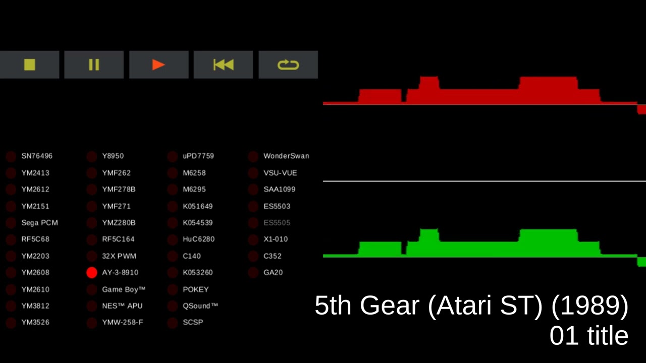5th Gear (Atari ST) - track 01 title