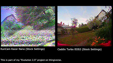 Caddix Turbo EOS2 VS. RunCam Racer Nano